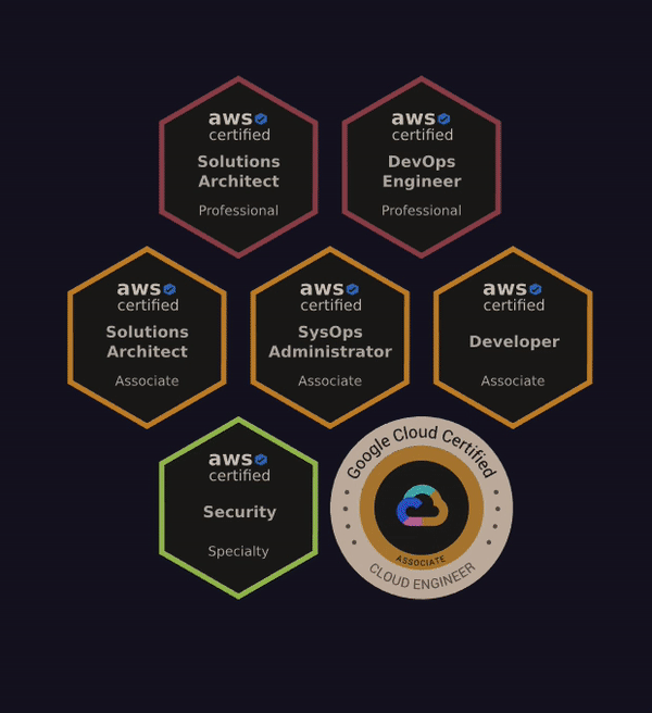 Gif showcasing animation on the front page with Certification Badges